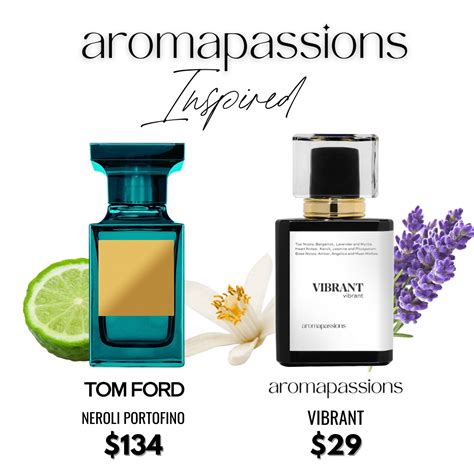 tom ford portofino neroli dupe